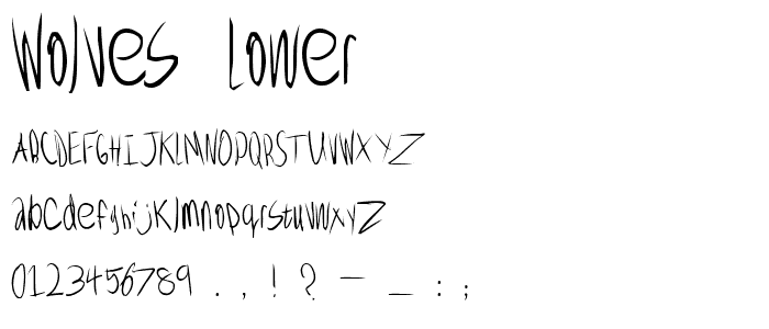 Wolves Lower font